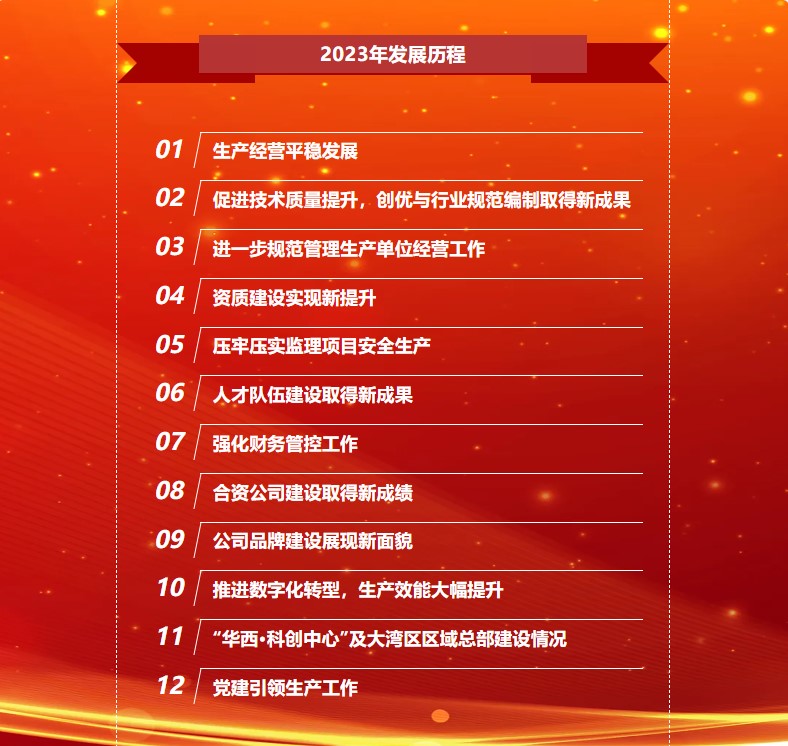 屏幕截图 2024-06-13 094731.jpg